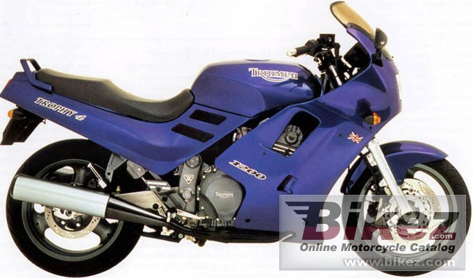 Big nymous user. trophy 1200 picture and wallpaper from Bikez.com